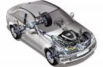 Mercedes-Benz C-Class 2007 года